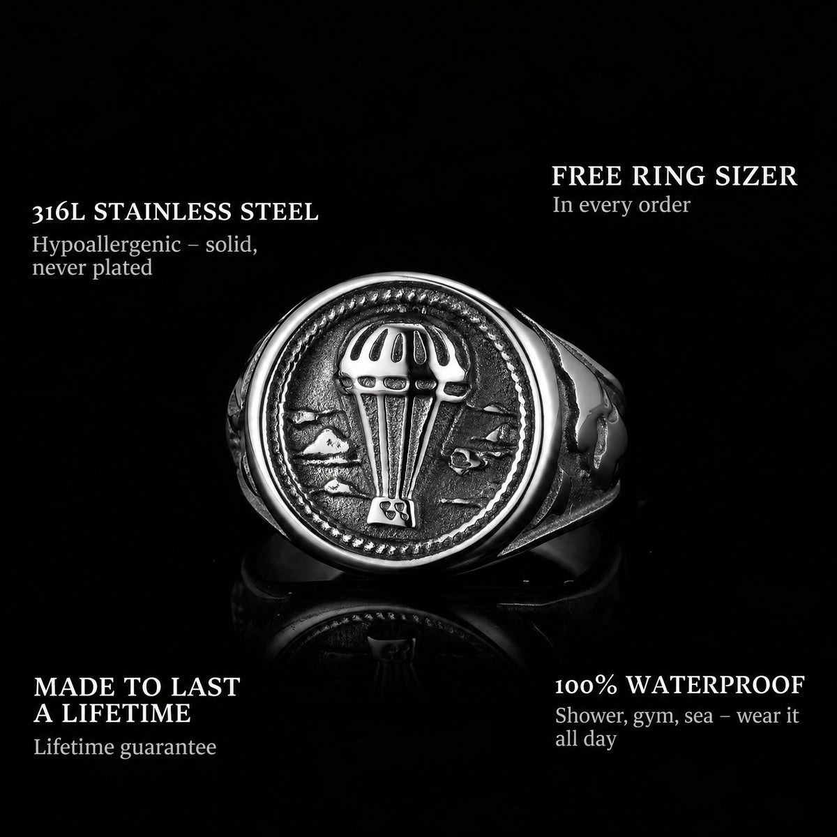 Around The World ring features: 316L stainless steel, free ring sizer in every order, 100% waterproof, lifetime guarantee