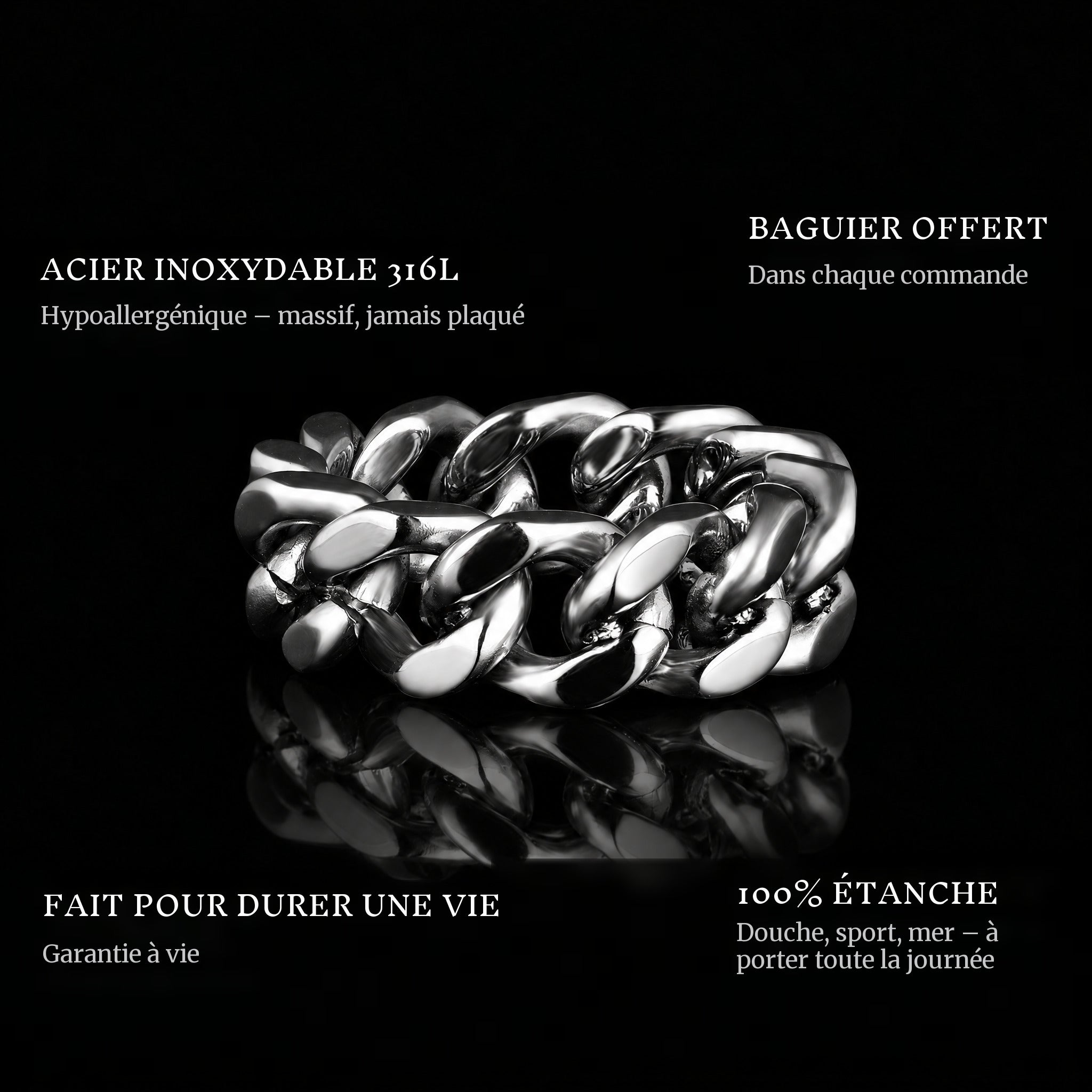 Chain Iii ring features: 316L stainless steel, free ring sizer in every order, 100% waterproof, lifetime guarantee