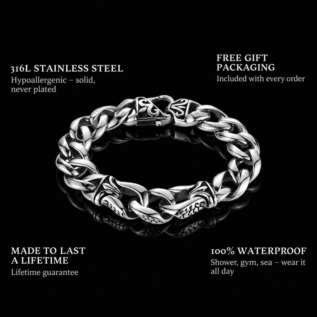 Royal features: 316L stainless steel, free gift packaging, 100% waterproof, lifetime guarantee