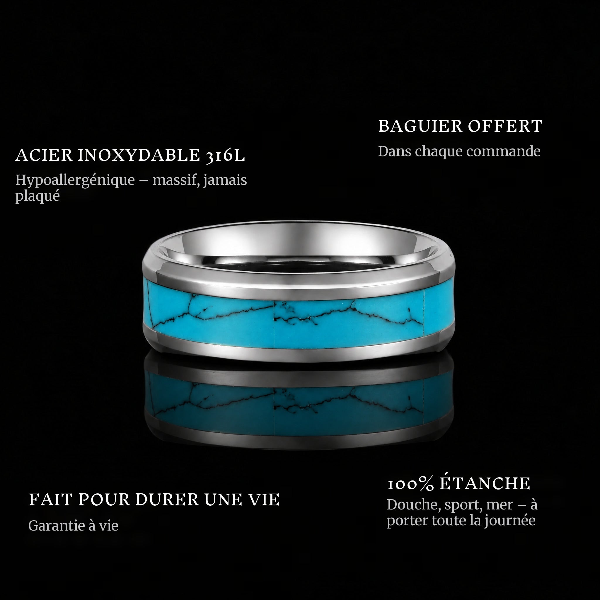 Turquoise Band ring features: 316L stainless steel, free ring sizer in every order, 100% waterproof, lifetime guarantee
