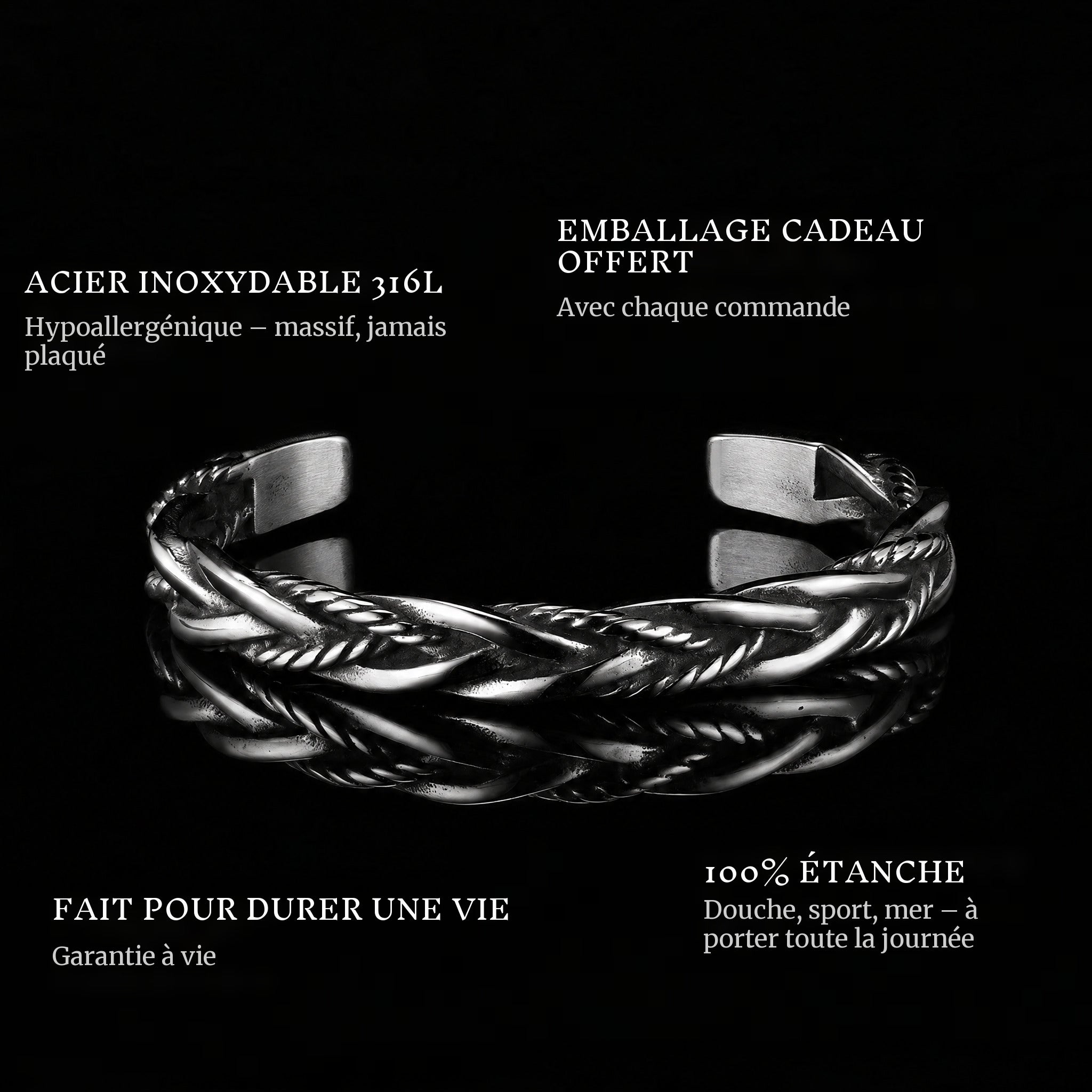 Loyalty features: 316L stainless steel, free gift packaging, 100% waterproof, lifetime guarantee